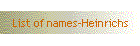 List of names-Heinrichs